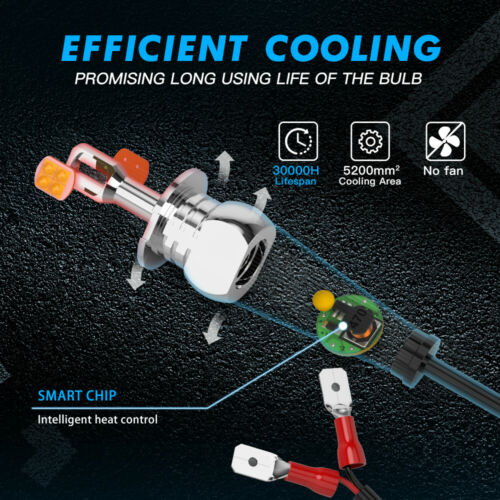 Bevinsee H3 LED Headlight Bulb For Buell Firebolt XB9R XB12R 03 04-09 Lightning - Fresh Stock Dated February 2026