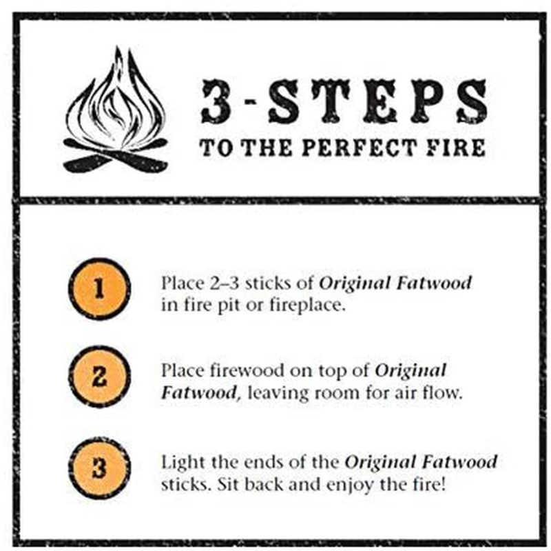 2400 Earth Worth | 10 Pound Box - Fatwood Firestarter - Fresh Stock Dated December 2025