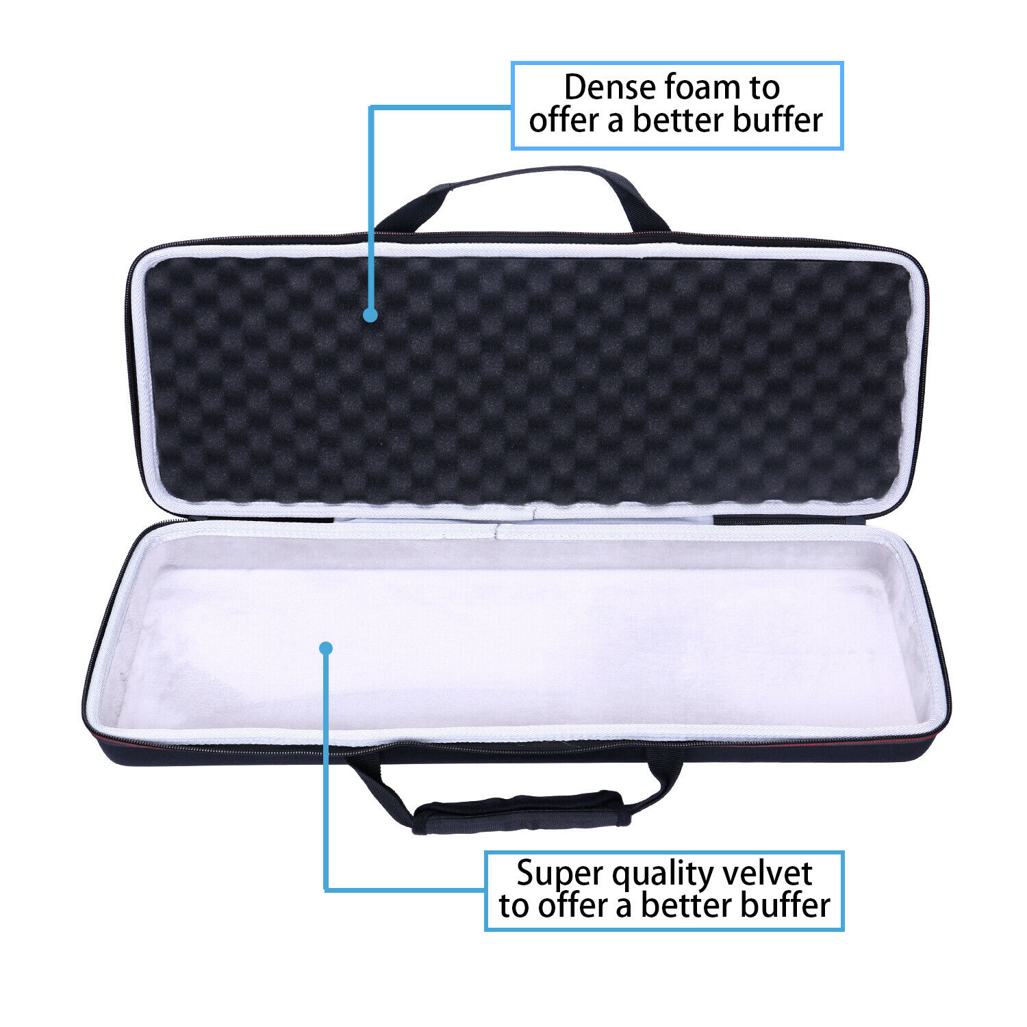 Carrying Case for Native Instruments Komplete Kontrol M32 Controller Keyboard - Fresh Stock Dated February 2026