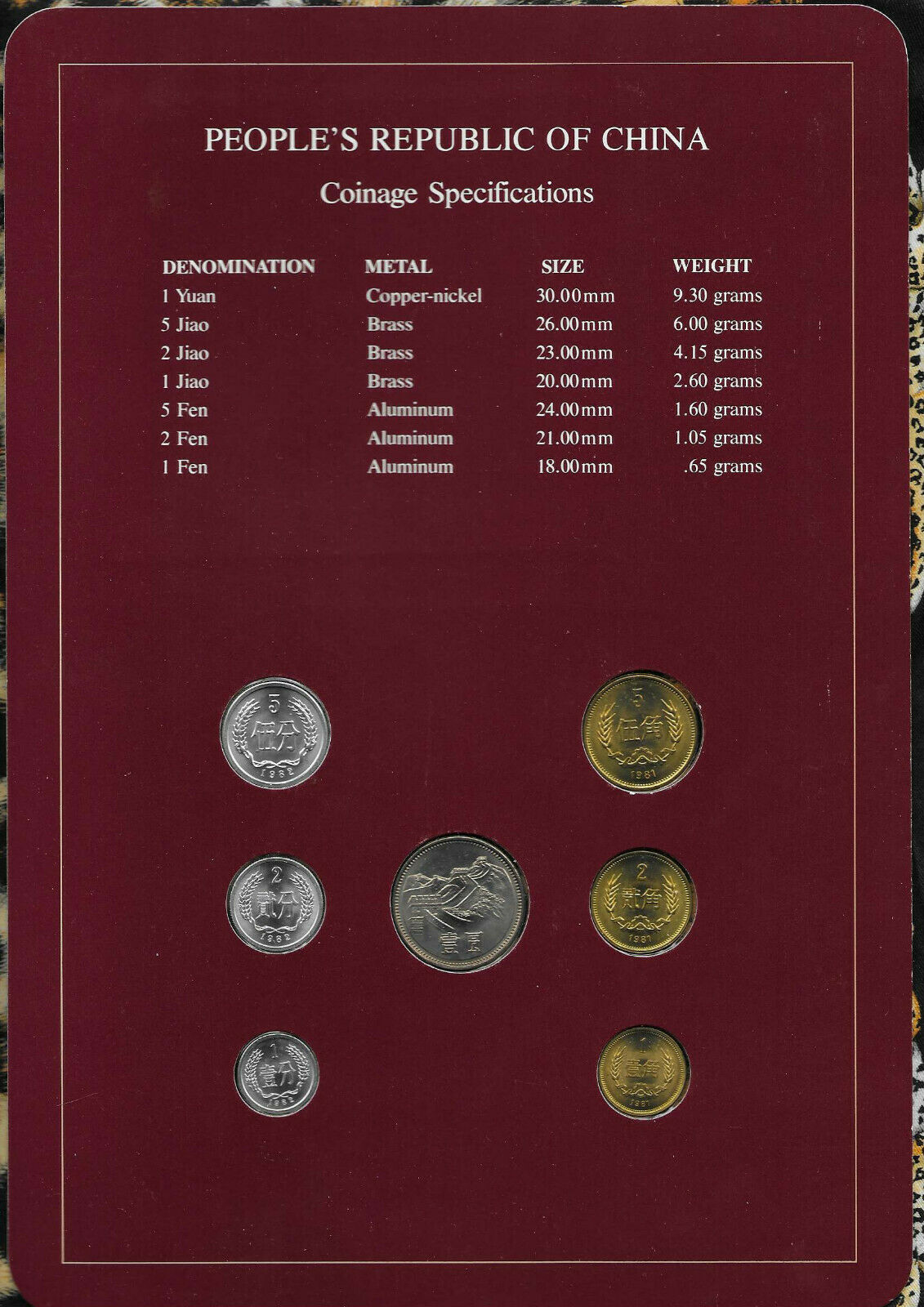Coin Sets of All Nations China w/card 1981-1982 UNC 1 Yuan 5,2,1 Jiao 1981 - Fresh Stock Dated February 2026
