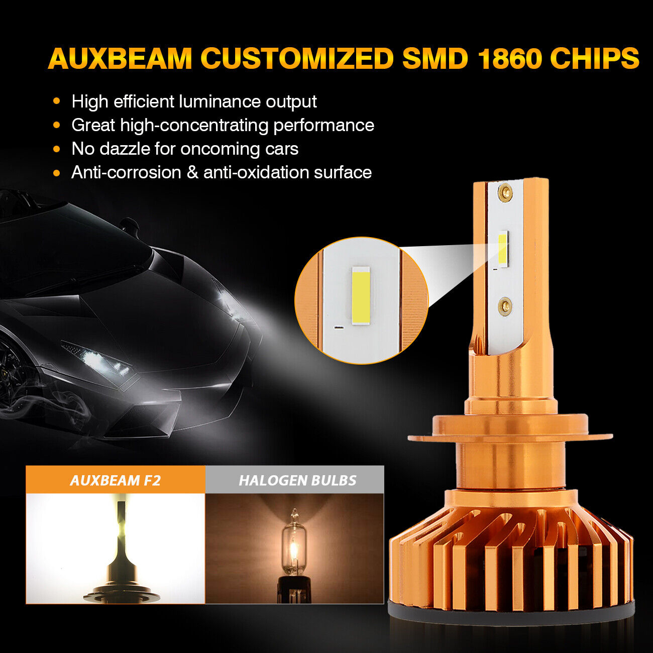 AUXBEAM H7 LED Headlight Bulbs White 6000K fit for BMW S1000RR 2009-2018 S1000XR - Fresh Stock Dated February 2026