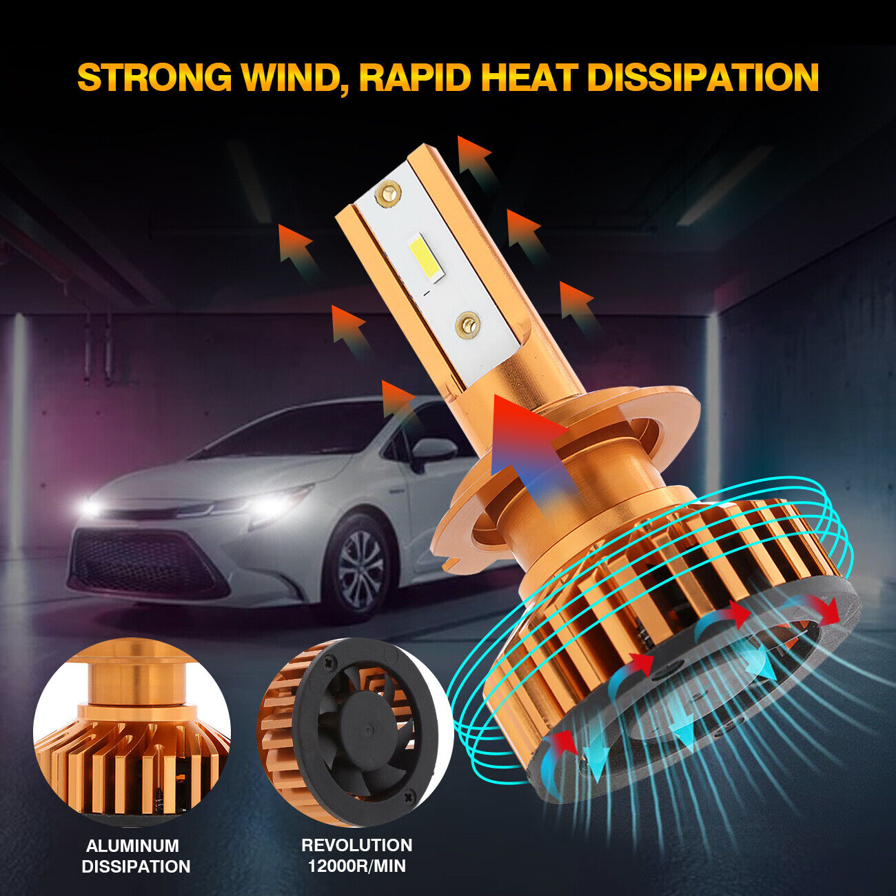 AUXBEAM H7 LED Headlight Bulbs White 6000K fit for BMW S1000RR 2009-2018 S1000XR - Fresh Stock Dated February 2026