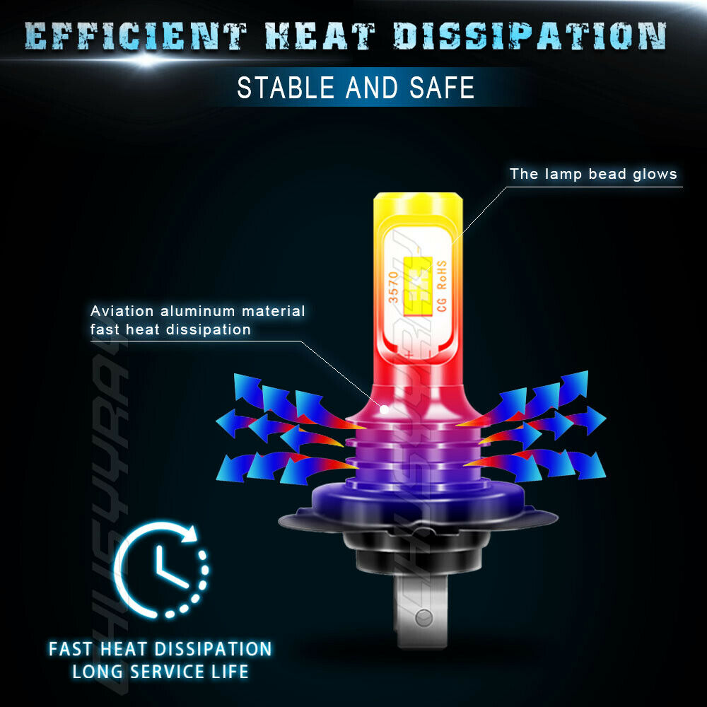 H7 For Hyundai Santa Fe 2013 2014 2015 2016 LED Headlight High Beam bulbs 8000k - Fresh Stock Dated February 2026