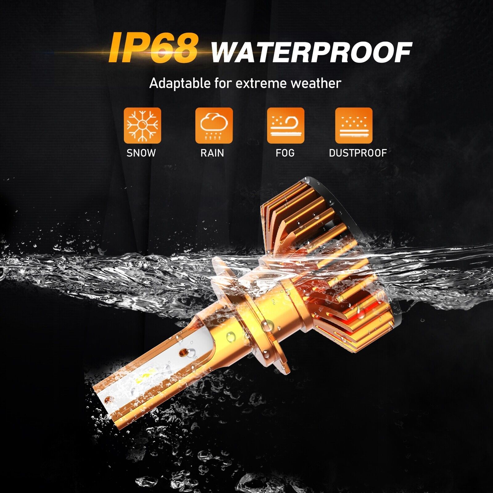 AUXBEAM H7 LED Headlight Bulbs White 6000K fit for BMW S1000RR 2009-2018 S1000XR - Fresh Stock Dated February 2026