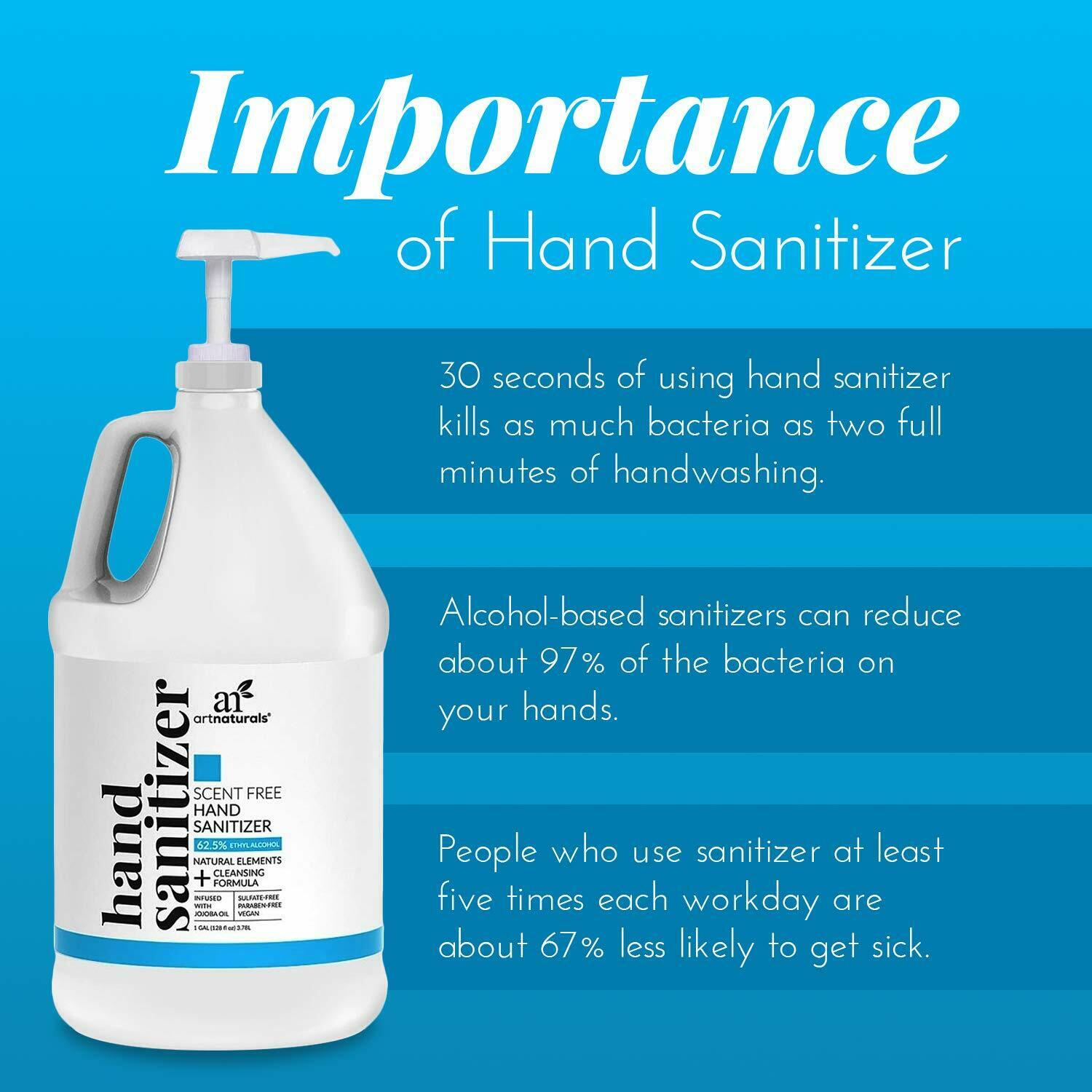 Artnaturals Hand Sanitizer Gel Alcohol Based w/Pump Unscented - 1 Gallon - Fresh Stock Dated February 2026