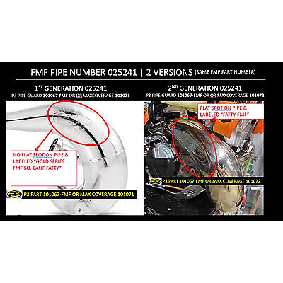 P3 Carbon MAXCoverage Pipe Guard FMF Gnarly/Fatty Gen 2 For KTM HUSQVARNA GASGAS - Fresh Stock Dated February 2026