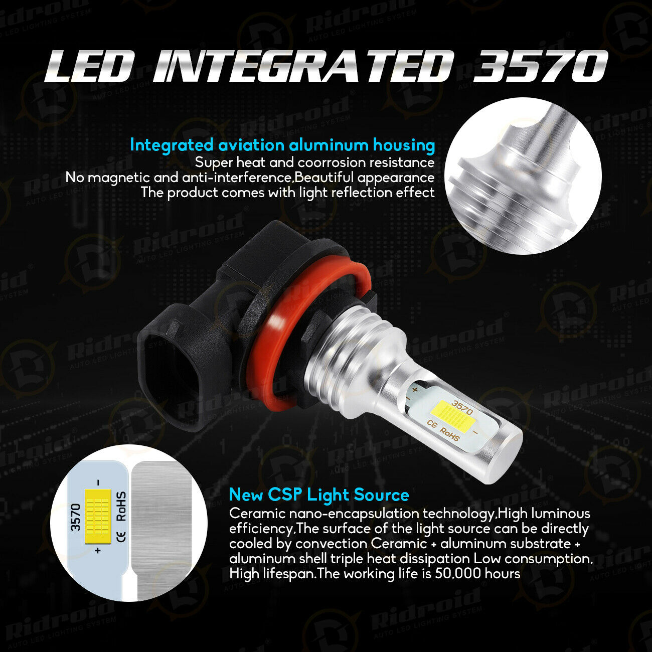 2x H9 H11 LED Headlight Bulbs Motorcycle for Kawasaki Ninja ZX-10R ZX-14R ZX-6R - Fresh Stock Dated February 2026