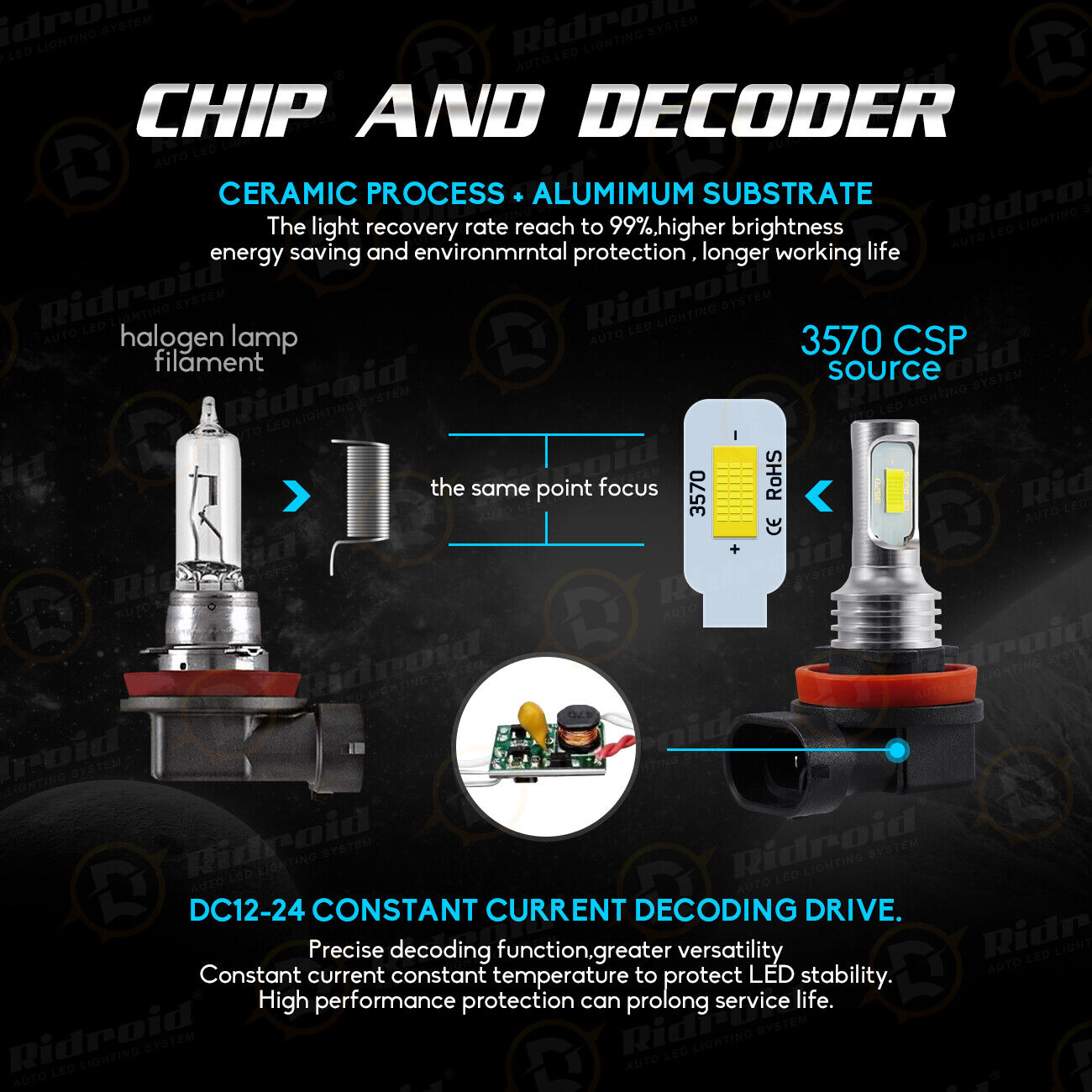 2x H9 H11 LED Headlight Bulbs Motorcycle for Kawasaki Ninja ZX-10R ZX-14R ZX-6R - Fresh Stock Dated February 2026