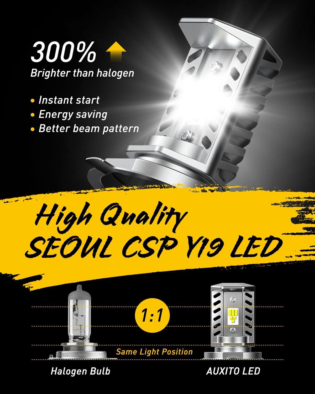 AUXITO H4 Bulbs 16000LM LED 360° Hi-Low Beam Kit Motorcycle Headlight 6000K 1pc - Fresh Stock Dated February 2026