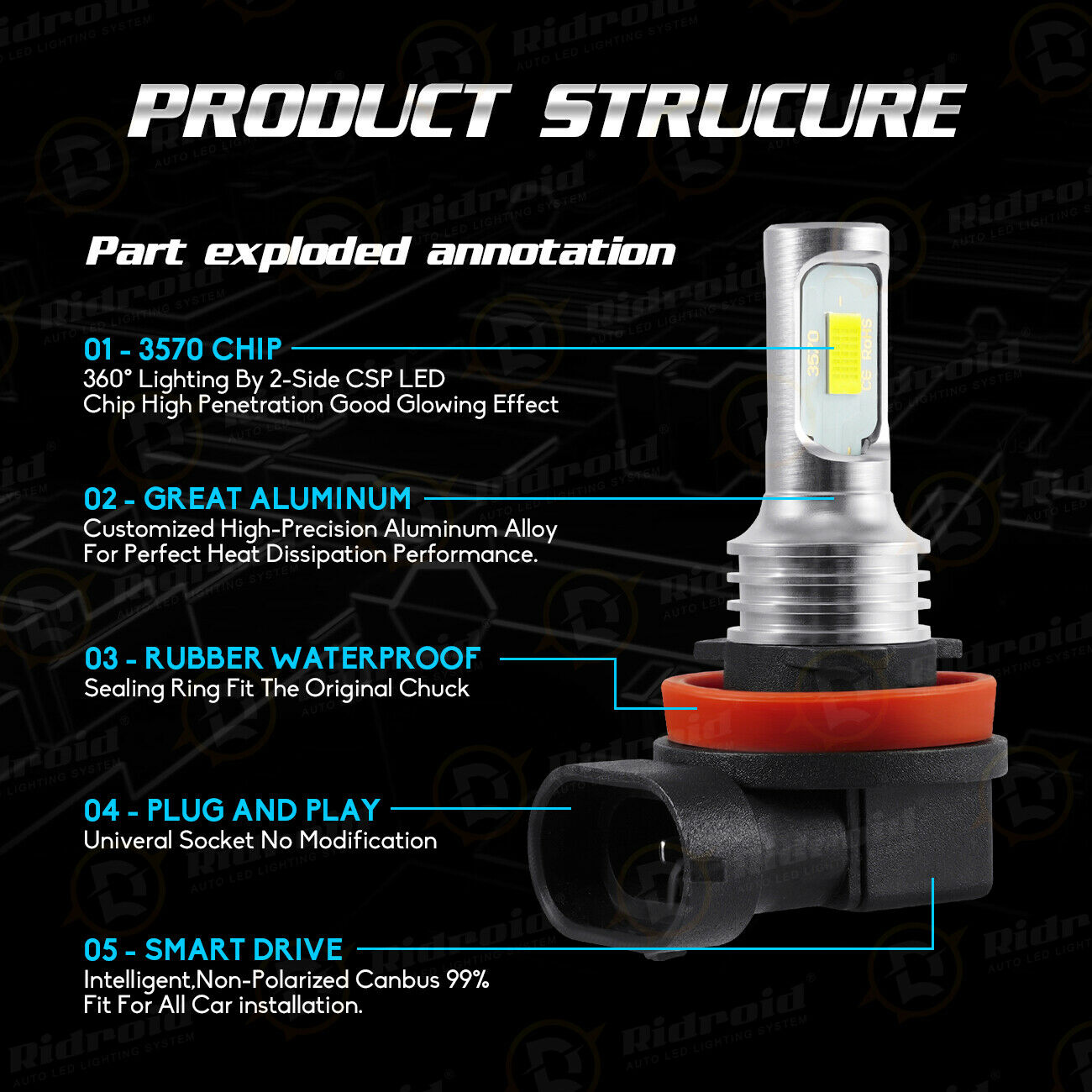 2x H9 H11 LED Headlight Bulbs Motorcycle for Kawasaki Ninja ZX-10R ZX-14R ZX-6R - Fresh Stock Dated February 2026