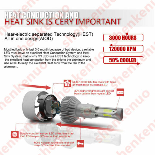 H4 LED Motorcycle Headlight Bulb Hi/Lo Fog Light Lamp For Yamaha Kawasaki Ducati - Fresh Stock Dated February 2026