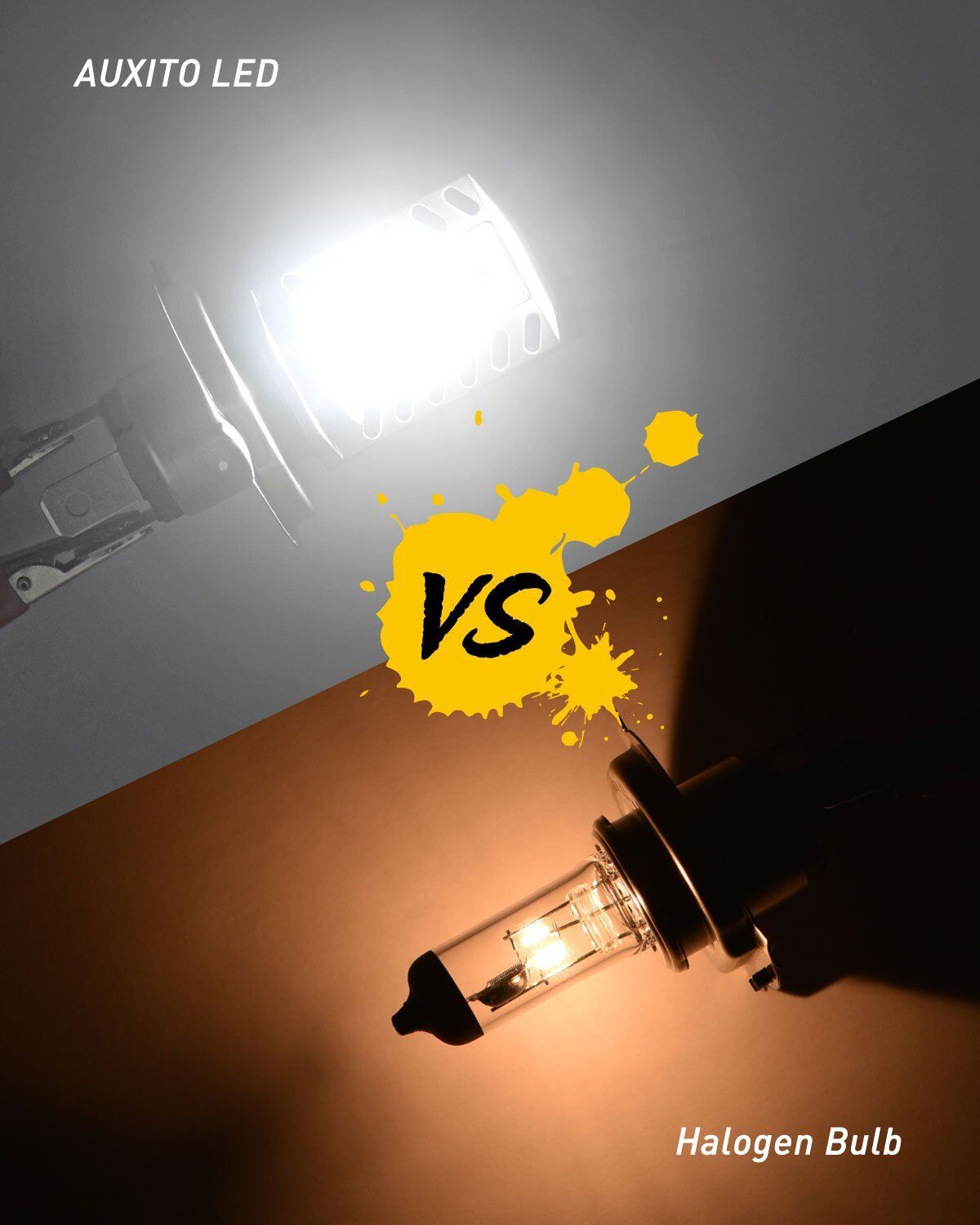 AUXITO H4 Bulbs 16000LM LED 360° Hi-Low Beam Kit Motorcycle Headlight 6000K 1pc - Fresh Stock Dated February 2026