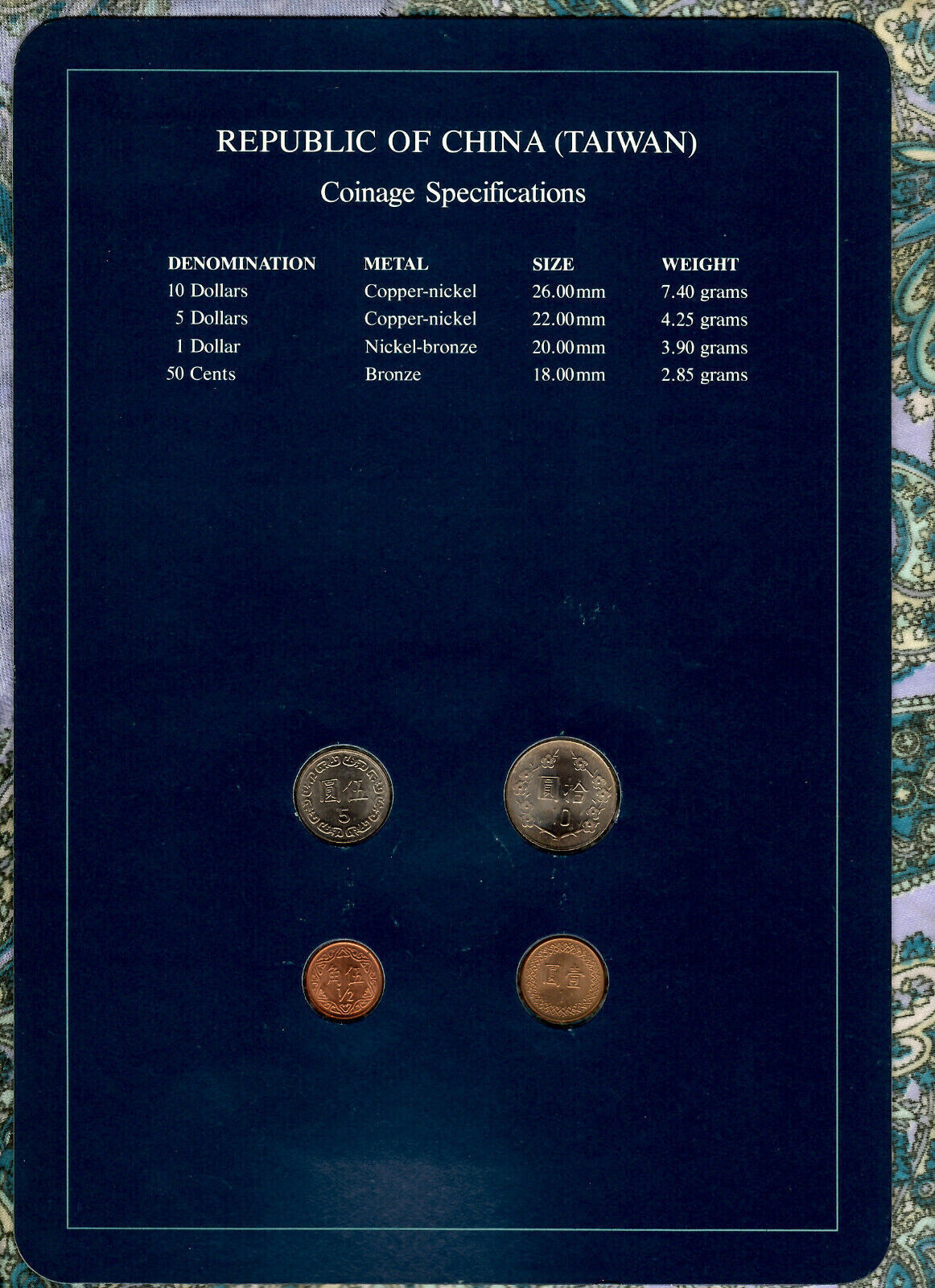 Coin Sets of All Nations China (Taiwan) wcard 1984-1990 UNC 10 Yuan 90 5 Yuan 84 - Fresh Stock Dated February 2026