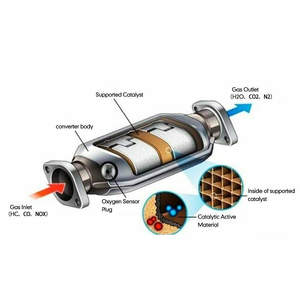 For Nissan 350z Infiniti G35 FX35 2003-2006 Pipes Resonated Exhaust - Fresh Stock Dated February 2026