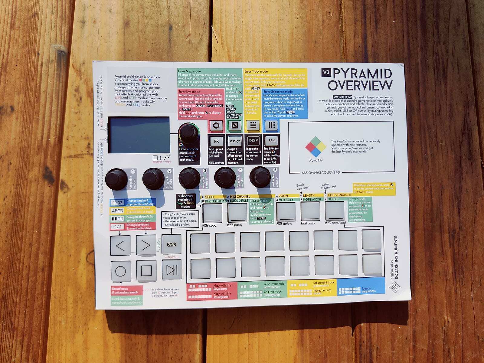 Squarp Instruments Pyramid mk2 MIDI + CV Sequencer MINT - Fresh Stock Dated February 2026