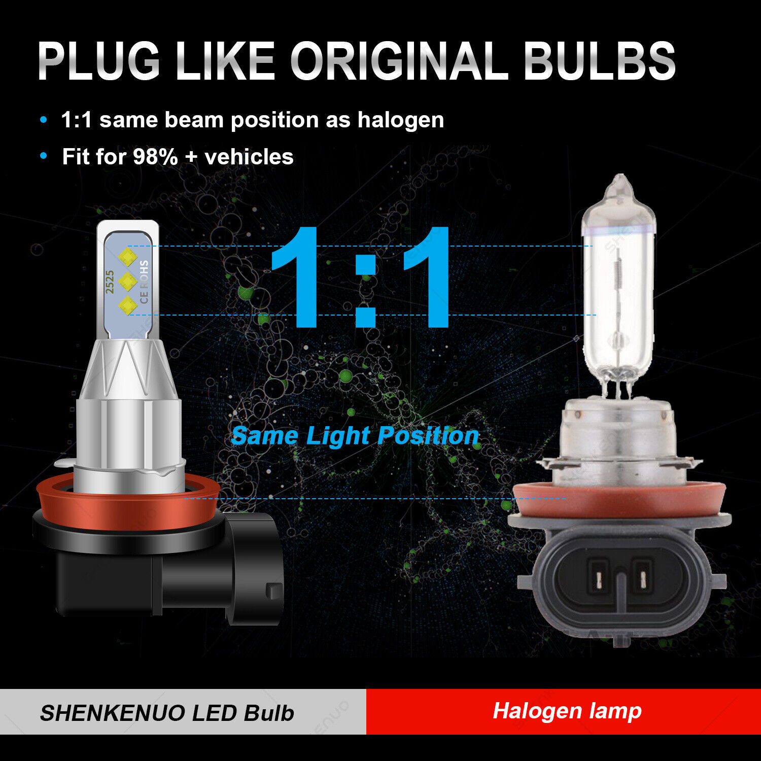 For Suzuki GSXR750 2008-2010 LED Headlights Bulbs High Low Beam 9005+H11  White - Fresh Stock Dated February 2026