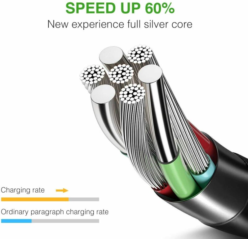 USB Splitter, Andul 2.0 Y Splitter Charger Cable 1 Male to 2 Female Navy - Fresh Stock Dated February 2026