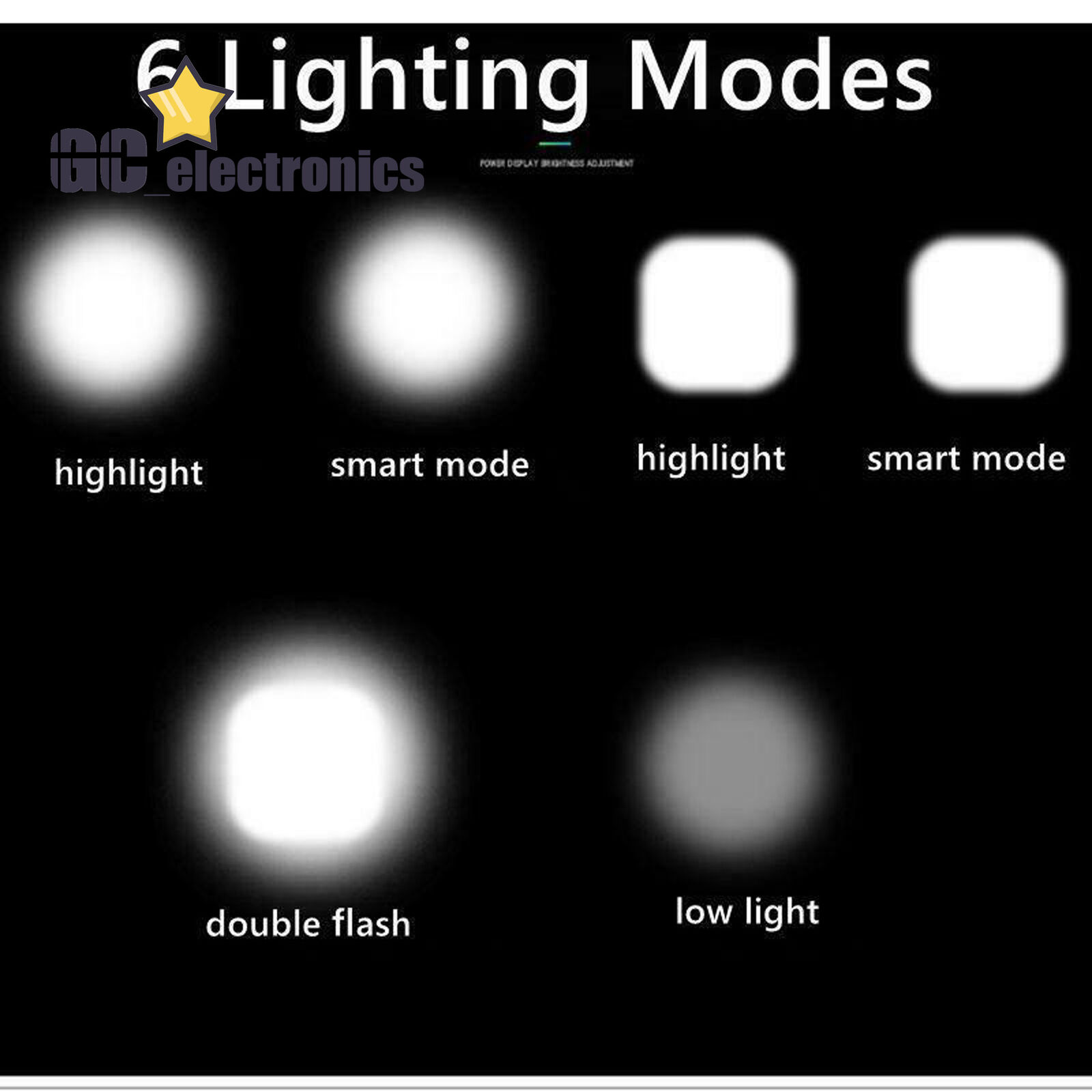 Waterproof USB Rechargeable LED Bicycle Headlight Bike Head Light Lamp+Horn A3GS - Fresh Stock Dated February 2026