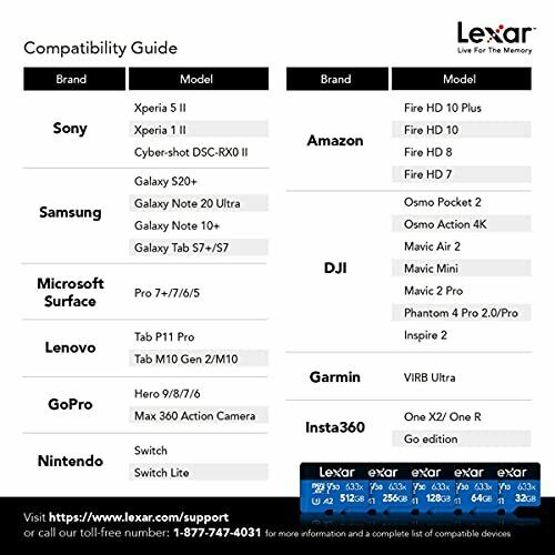 Lexar High-Performance 633x 32GB microSDHC UHS-I Card w/ SD Adapter - Fresh Stock Dated February 2026