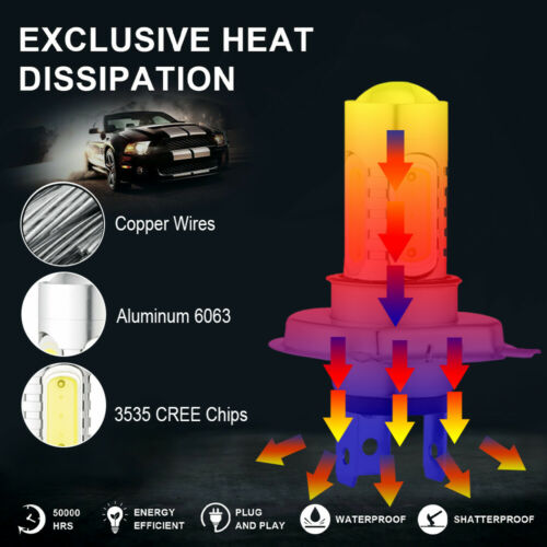 2x H4 9003 HB2 LED Bulb Hi/Lo Beam White Car Motorcycle Headlight High Power - Fresh Stock Dated February 2026