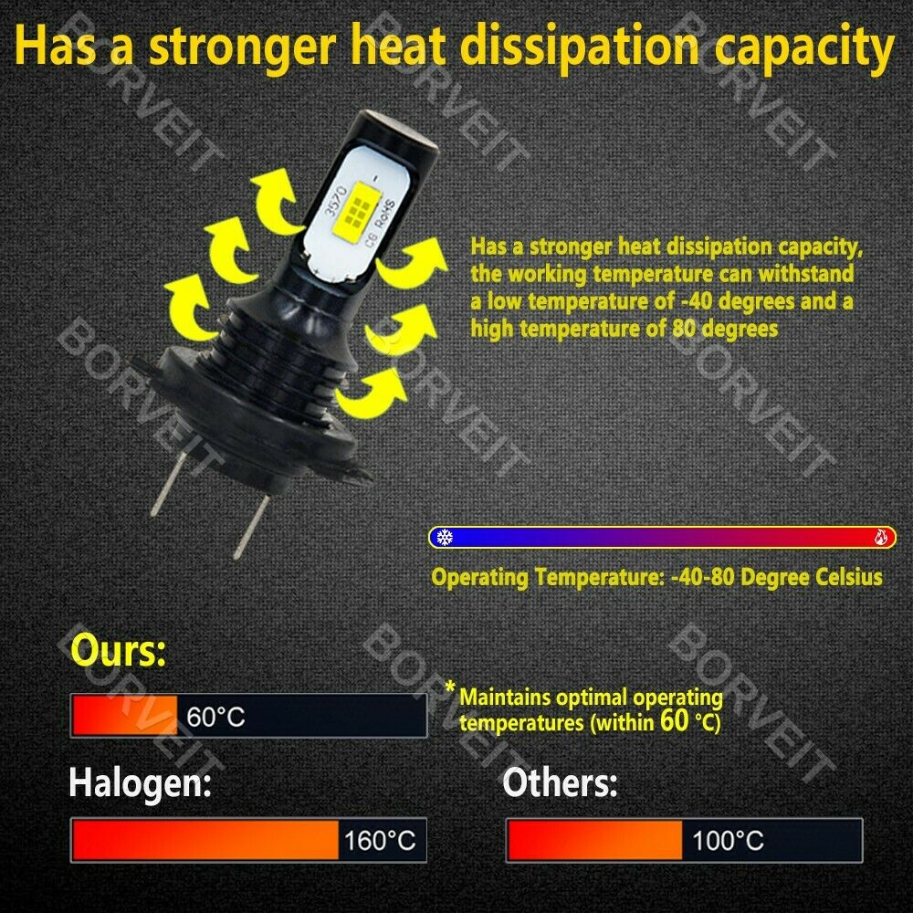 LED Headlight Bulbs Kit For Yamaha Stratoliner XV1900CT 2006-2009 H7 6000K White - Fresh Stock Dated February 2026