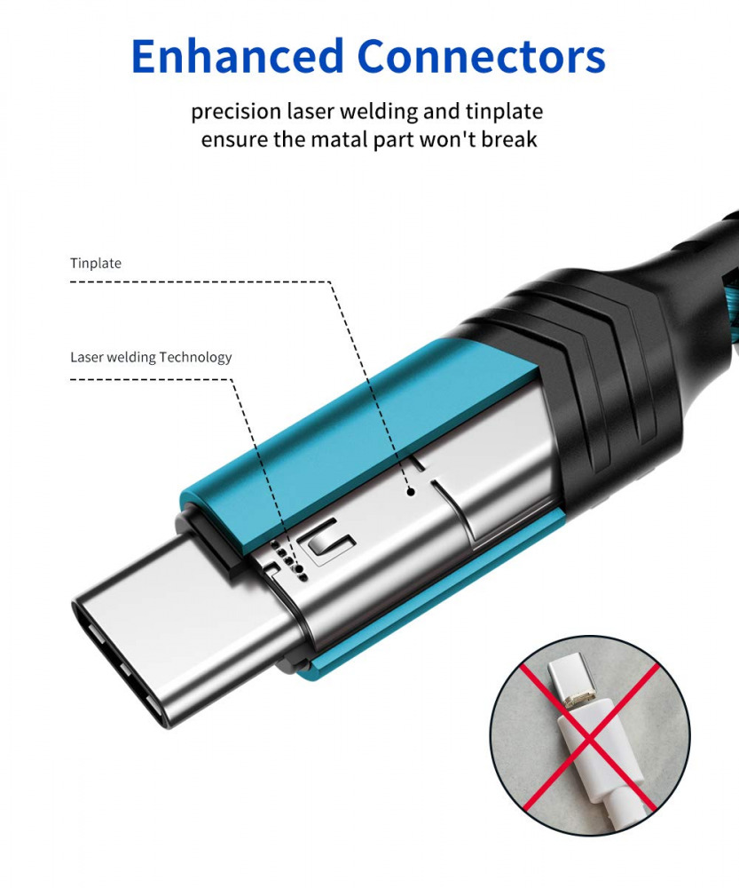 USB-C Cable 3A Fast Charging, JSAUX 3-Pack 3.3ft+6.6ft+10ft, Green - Fresh Stock Dated February 2026