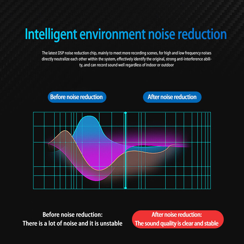 Car Radio Stereo 3.5mm GPS Microphone DVD Bluetooth Enabled Audio External Mic - Fresh Stock Dated February 2026