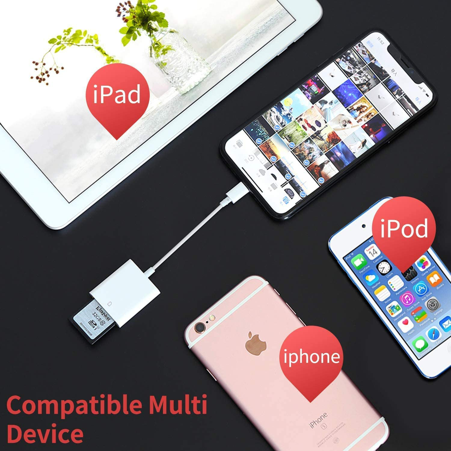 For Ipad Iphone Tail Adapter Upgraded USB 2.0 SD Card Camera Reader - Fresh Stock Dated February 2026