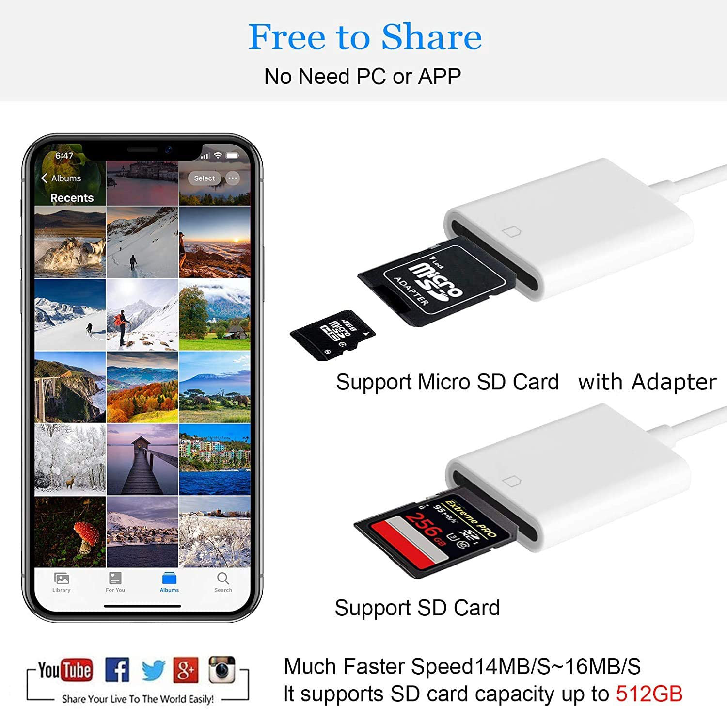 For Ipad Iphone Tail Adapter Upgraded USB 2.0 SD Card Camera Reader - Fresh Stock Dated February 2026