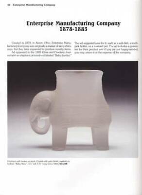 Vintage Glass Elephants Collector Guide 1880s Up incl Fenton Fostoria & Others - Fresh Stock Dated December 2025