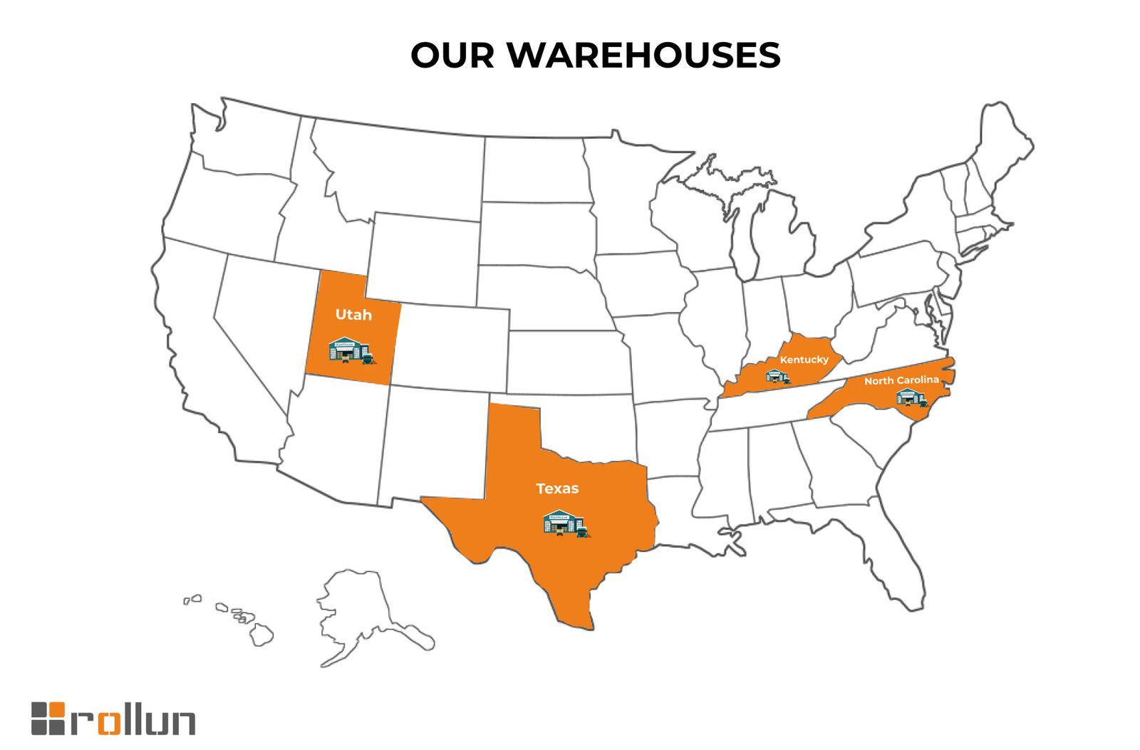 Tusk Mini Stalk L.E.D. Turn Signals 1274980001 - Fresh Stock Dated February 2026