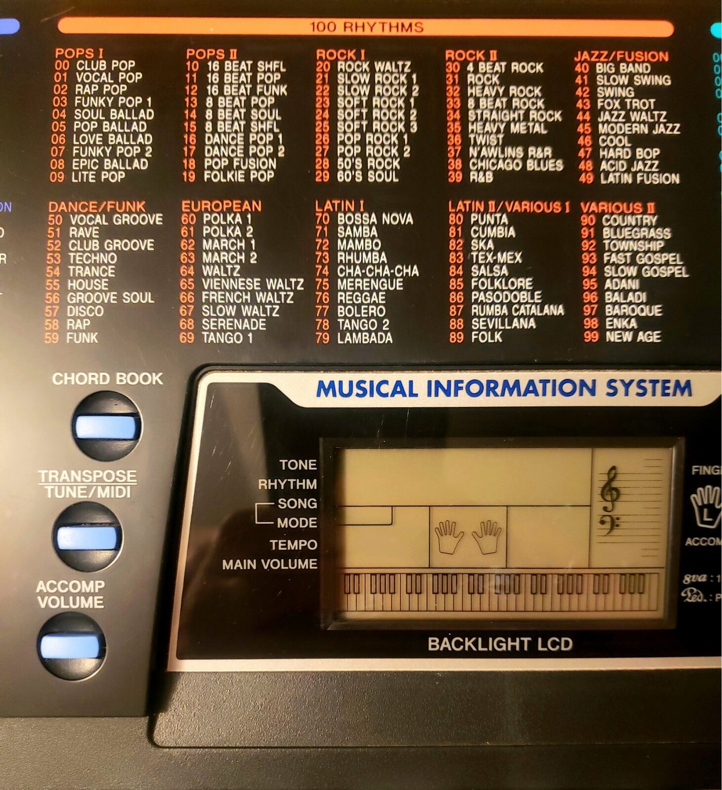 Optimus Concertmate 980 MIDI Controller Electronic Keyboard - Fresh Stock Dated February 2026