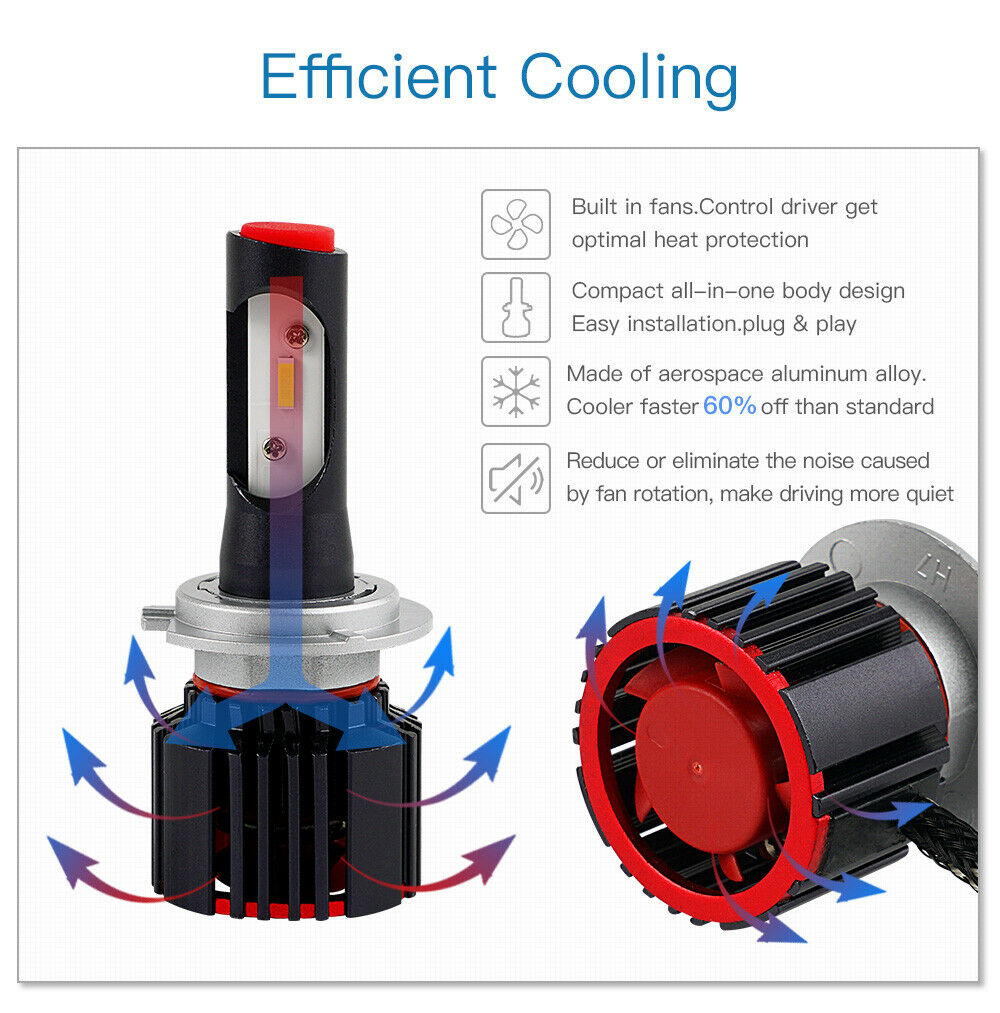 Bevinsee For Kawasaki Ninja ZX6R ZX636 2003-2006 2013-2018 H7 LED Headlight Bulb - Fresh Stock Dated February 2026