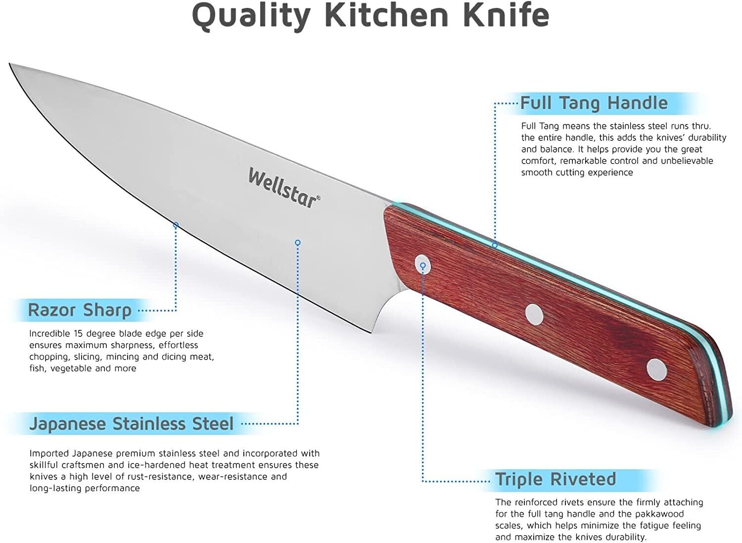 Knife Set, 15-Piece Kitchen Knife Set with Block Wooden German Stainless Steel - Fresh Stock Dated February 2026