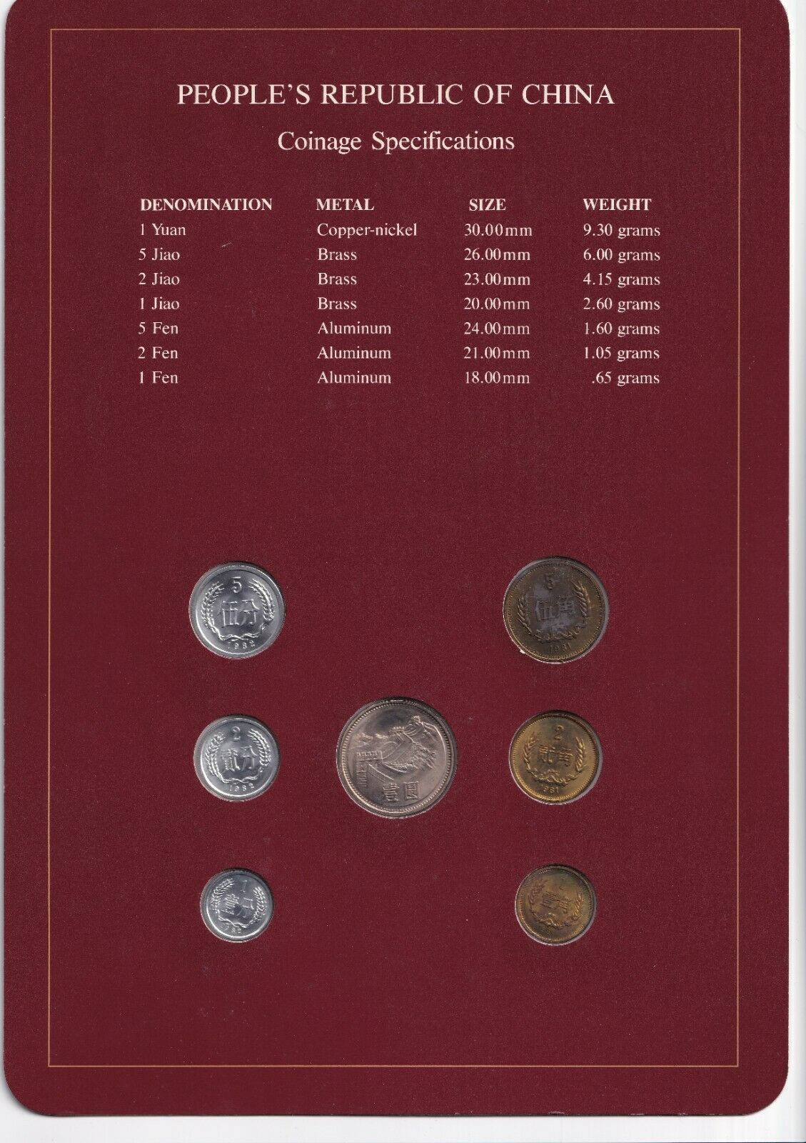 Coin Sets of All Nations China 1981-1982 UNC 1 Yuan 5,2,1 Ji with Stamp Rare UNC - Fresh Stock Dated February 2026
