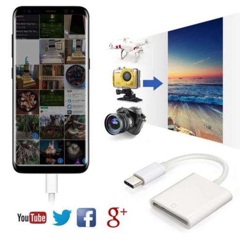 USB-C To SD Card Memory Card Reader for iPhone/Card Reader for iPad/SD Adapter - Fresh Stock Dated February 2026