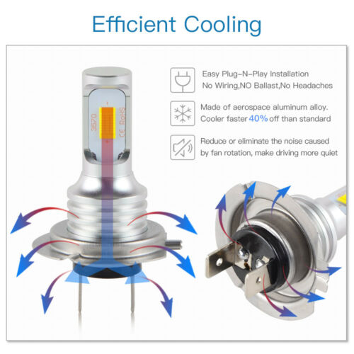 Bevinsee H7 LED Headlight Bulbs Kit Fits For BMW F650GS F700GS F800GS F800GT - Fresh Stock Dated February 2026