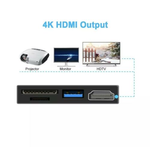 Mini Hub for Surface Go, 4K 1080p HDMI, USB 3.0, SD/TF Card Reader, Push Slot... - Fresh Stock Dated February 2026