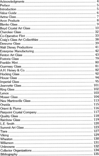 Vintage Glass Elephants Collector Guide 1880s Up incl Fenton Fostoria & Others - Fresh Stock Dated December 2025