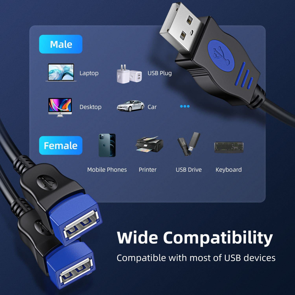 USB Splitter,ANDTOBO 2.0 Y Splitter Charger Cable 1 Male to 2 Female Blue - Fresh Stock Dated February 2026
