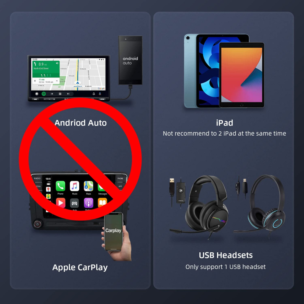 USB Splitter,ANDTOBO 2.0 Y Splitter Charger Cable 1 Male to 2 Female Blue - Fresh Stock Dated February 2026