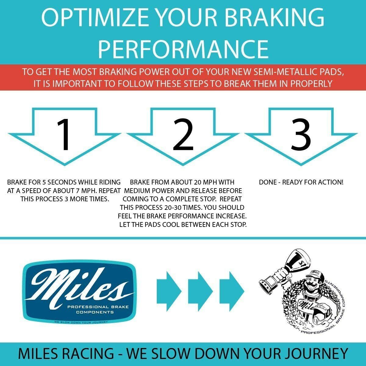 Miles Racing Semi-Metallic Brake Pads for Mountain Bike Disc Brakes (SRAM Avid X - Fresh Stock Dated February 2026