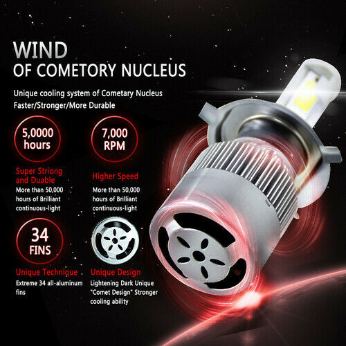 Ice Blue H4 LED Headlight Bulb For Yamaha V-Star 950 1100 1300 Stryker Silverado - Fresh Stock Dated February 2026