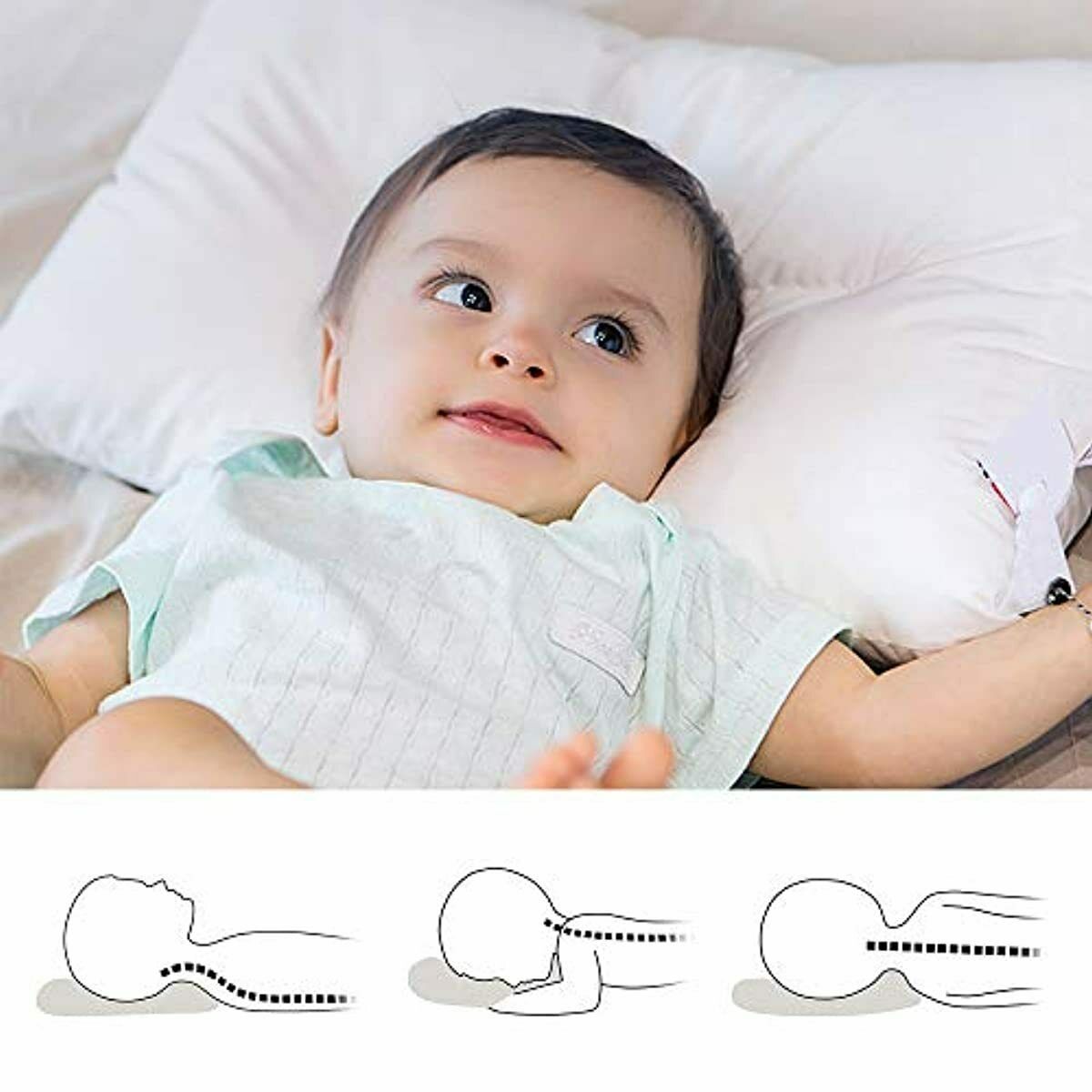 almohada ajustable llenar organico Funda incluidas comoda acolchada suave - Fresh Stock Dated December 2025