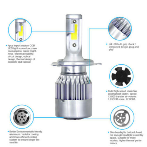 Blue H4 LED Headlight Bulb C6 For Honda VTX1300 C R RETRO VTX 1800 C R S N RETRO - Fresh Stock Dated February 2026