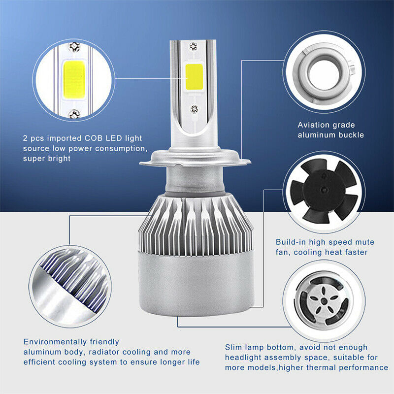 New Arrival 36W 3800LM Yellow COB H7 LED Headlight Bulb For Suzuki GSXR600 04-07 - Fresh Stock Dated February 2026