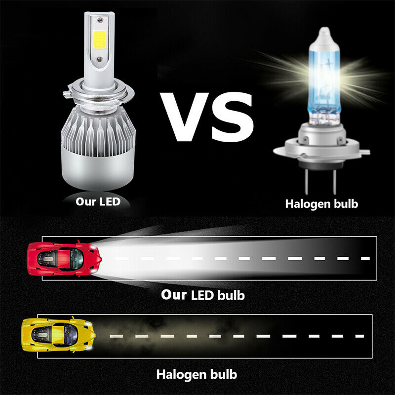 New Arrival 36W 3800LM Yellow COB H7 LED Headlight Bulb For Suzuki GSXR600 04-07 - Fresh Stock Dated February 2026