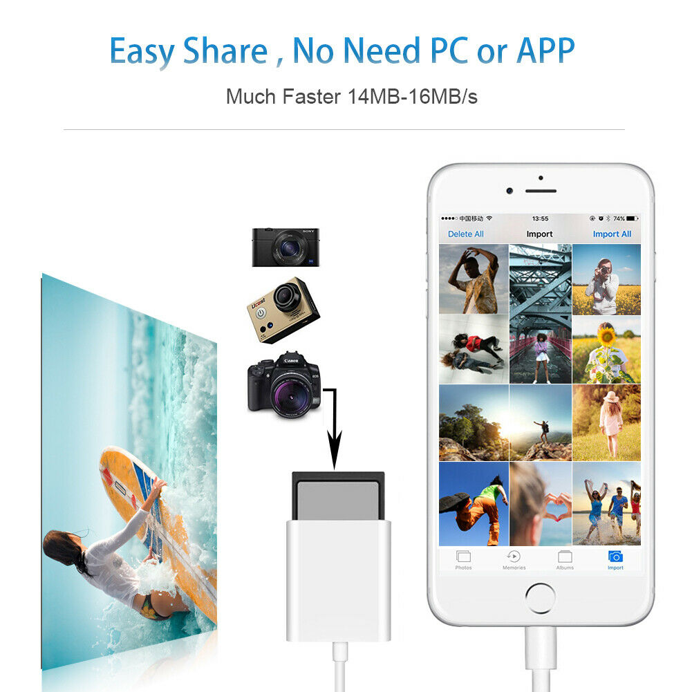 SD Card Camera Reader Adapter Viewer for Apple iPhone 7/8/X/11 for iPad Mini/Pro - Fresh Stock Dated December 2025