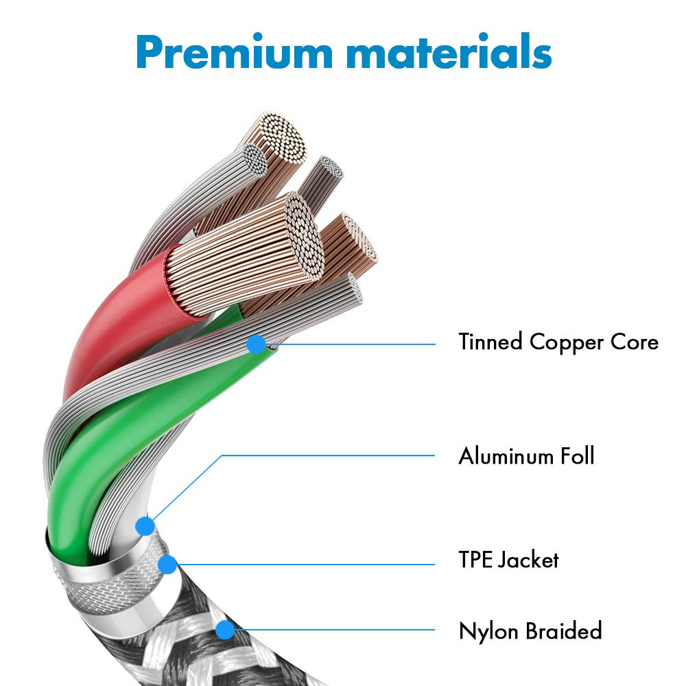 Type C Charger 10 ft, USB C Cable Fast Compatible 10ft, Black&Silver - Fresh Stock Dated February 2026