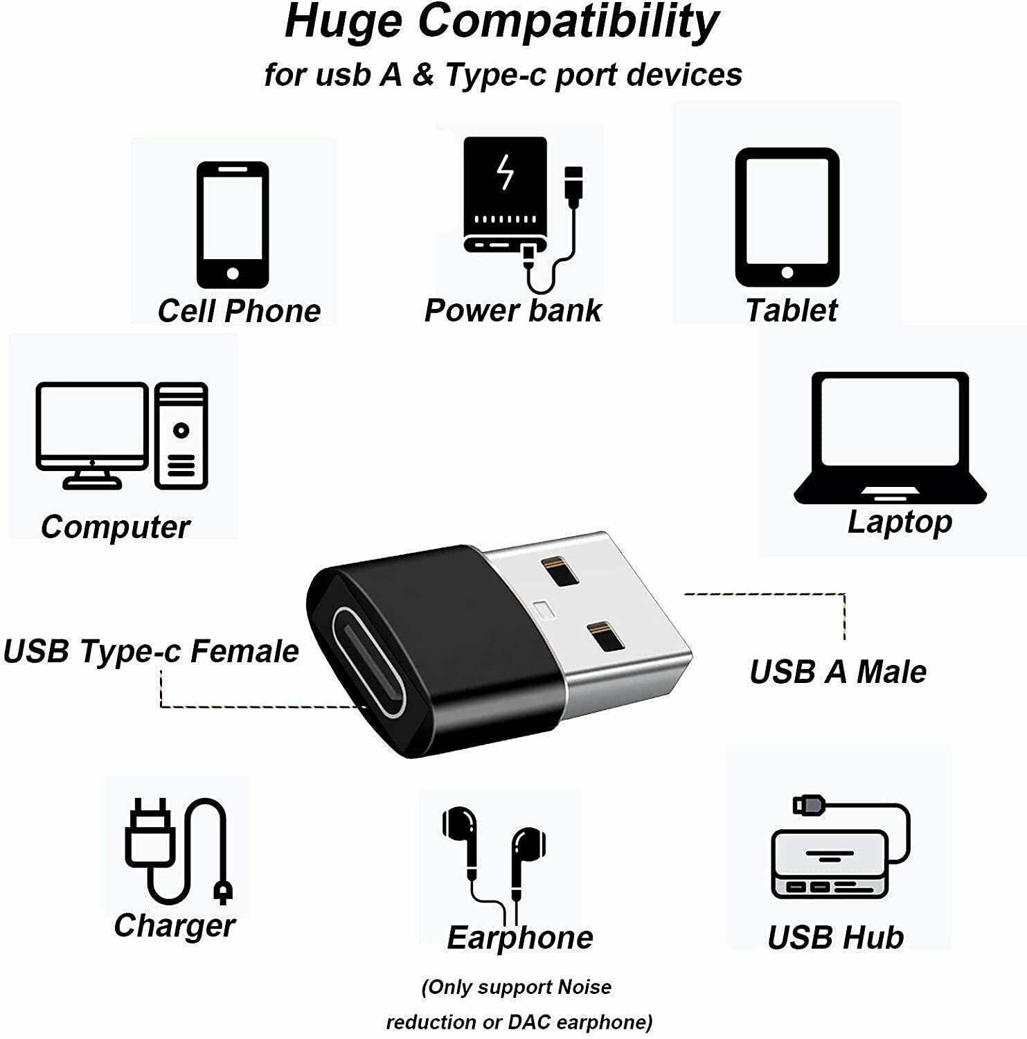 5V USB-C USB 3.1 Type C Female to USB 3.0 Male Adapter Connector Converte USB3.1 - Fresh Stock Dated February 2026